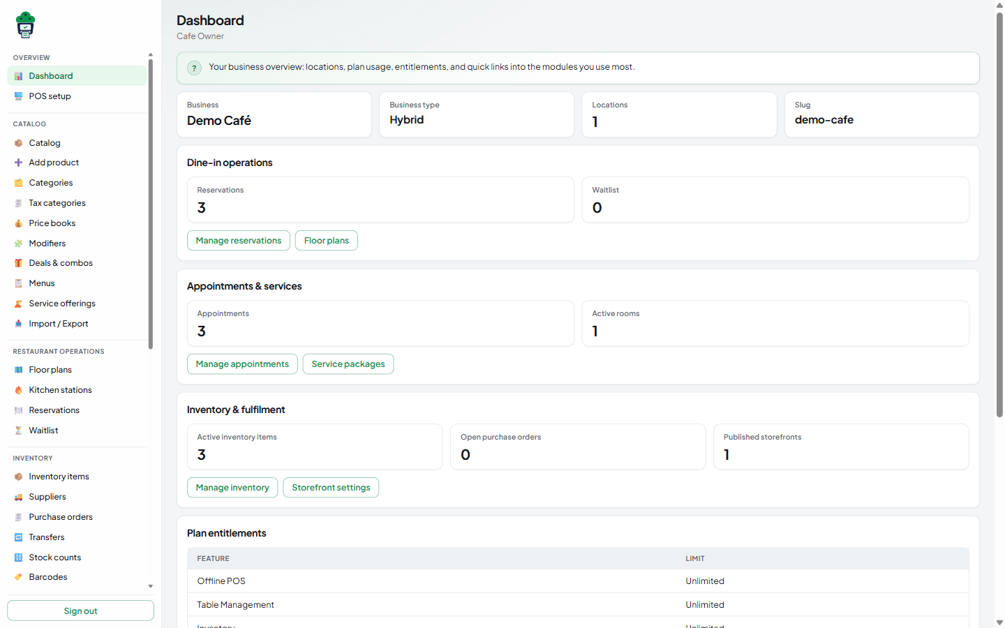 MuffinPOS merchant portal dashboard in desktop web view